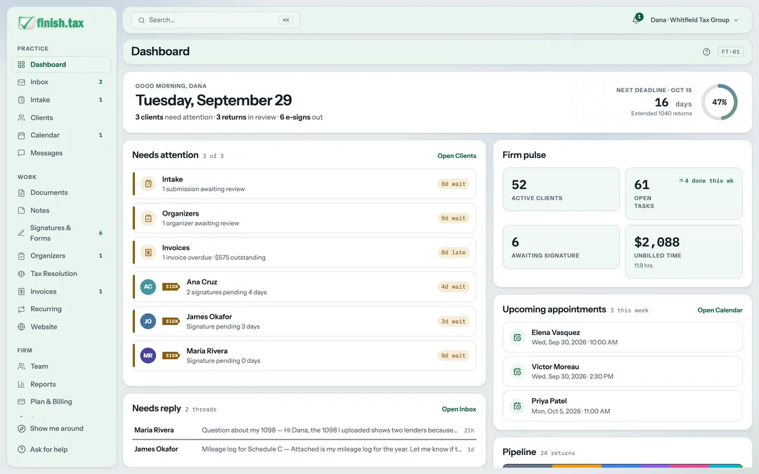 The FinishTax dashboard with today's deadline, the needs-attention queue and firm pulse